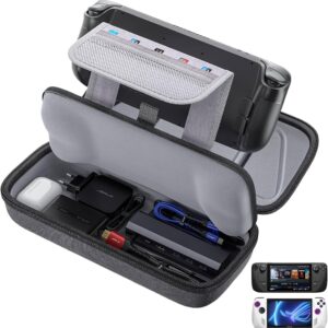 Carrying Case for Handheld Steam Deck ROG Ally